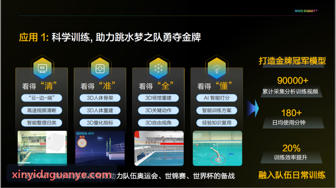 ZUNLONG官网【首页】产品业务架构与交互界面展示